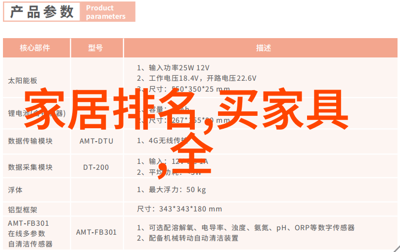 老公选的创意吊灯点亮了整体效果还引来朋友们的参观和赞赏