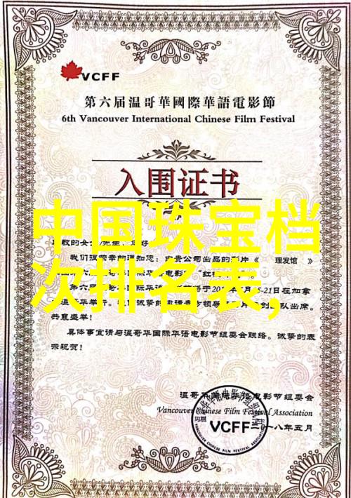 第88届奥斯卡红毯明星的珠宝选择